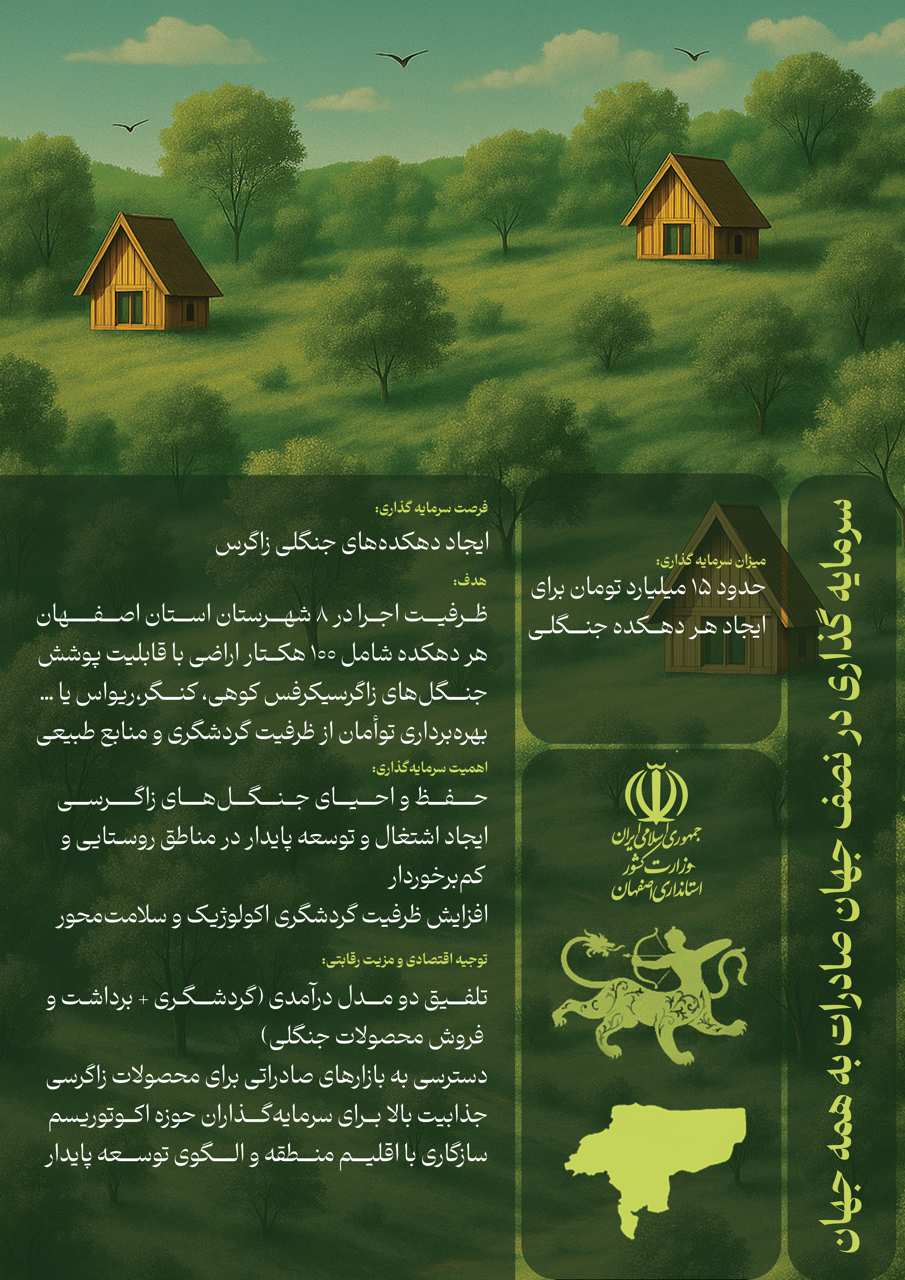 جنگلی Large